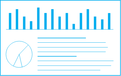 Technical and fundamental analysis in charts