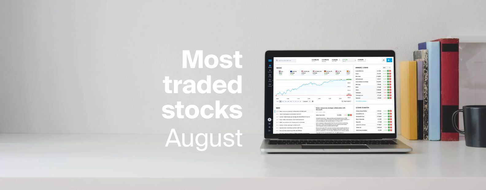 Overview of the stocks that were traded the most by ESKIMO clients in August 2020.