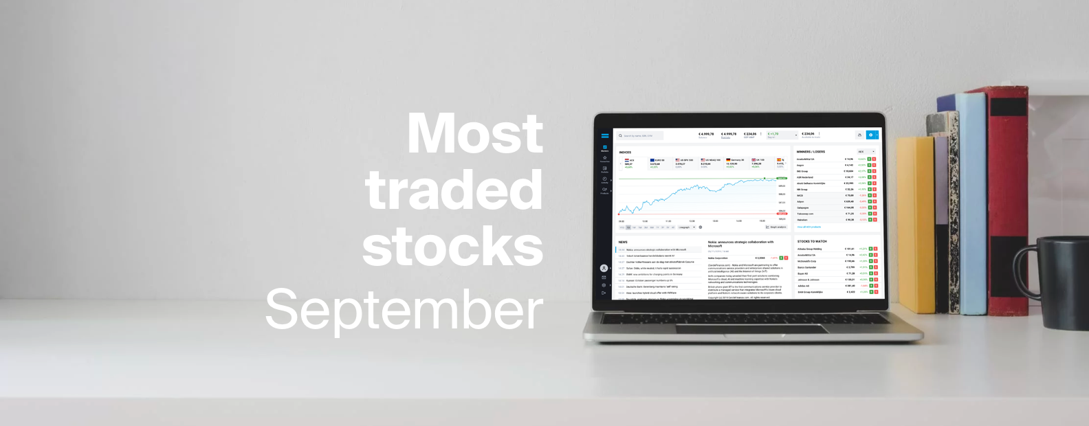 Overview of the stocks that were traded the most by ESKIMO clients in September 2020.