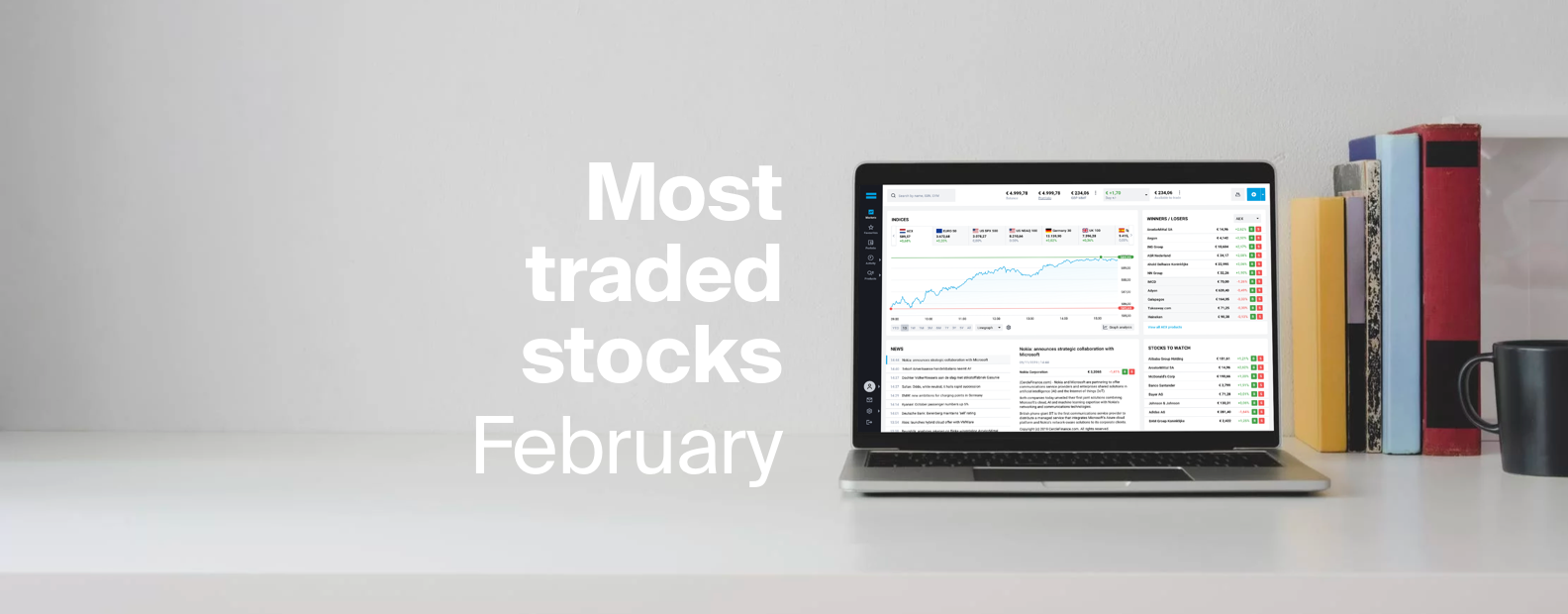 Overview of the stocks that were traded the most by ESKIMO clients in February 2021.