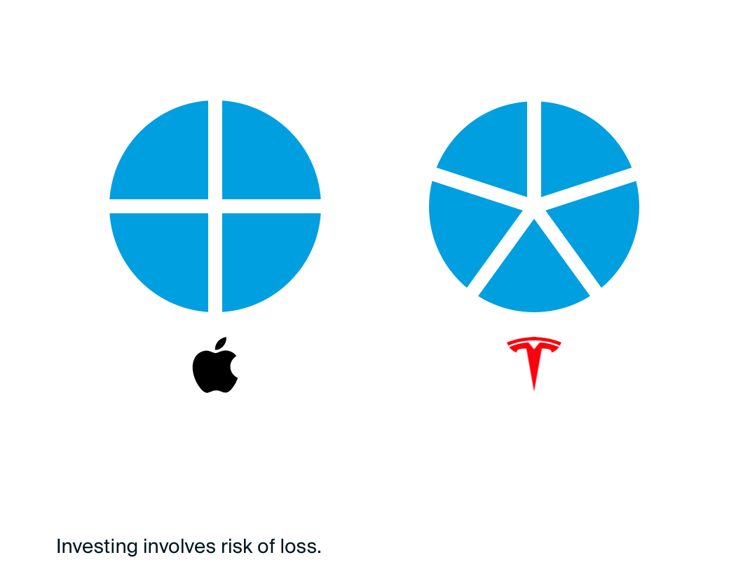 Tesla is splitting 5-for-1 and Apple is splitting 4-for-1