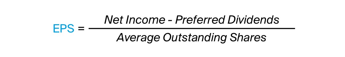 EPS = (Net Income - Preferred Dividends) / Averange Outstanding Shares