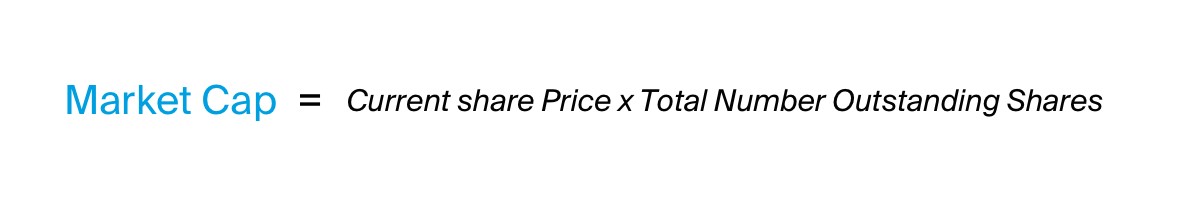 Market Cap = Current share Price * Total Number Outstanding Shares